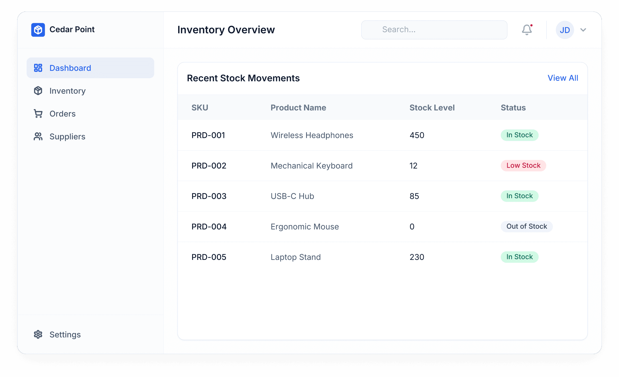 Inventory Management System